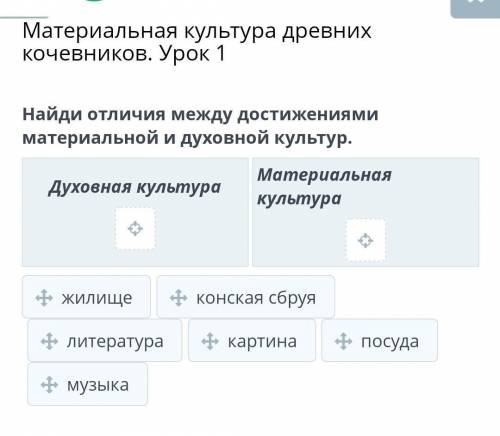 Найди отличия между достижениями материальной и духовной культур.