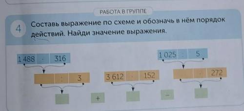 РАБОТА В ГРУППЕ 4Составь выражение по схеме и обозначь в нём порядокдействий. Найди значение выражен