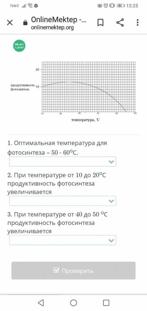 Определи, какие выводы являются верными, а какие неверными, используя данный график. 1.Оптимальная т