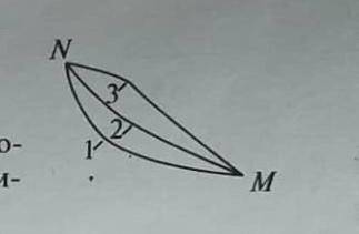 Шар скатывается по склону горы от точки N до точки M. При движении по какой траектории, представленн