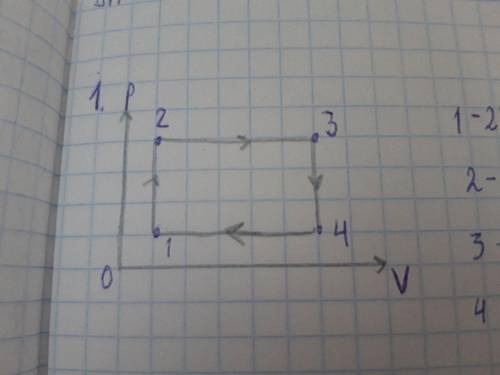 Необходимо найти изменение температуры в 1-2-3-4-1