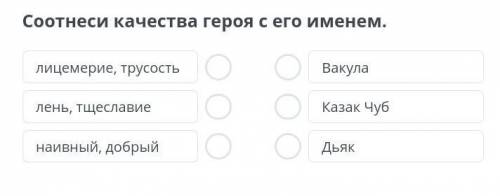 Сотнеси качества героя с его имени 1)лицемерие,трусость 2)лень,тщеславие 3)найвный,добрый 1)Вакула 2