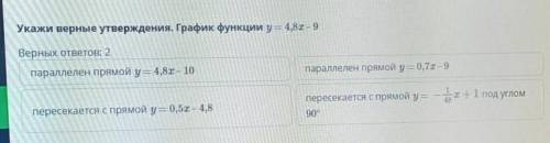 Укажи верные утверждения. График функции y = 4,8х - 9 Верных ответов: 2параллелен прямой у = 4,8х -