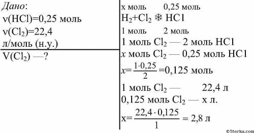 при взаимодействии хлора с водородом образовалась 0 25 моль хлороводорода определите объем полученно