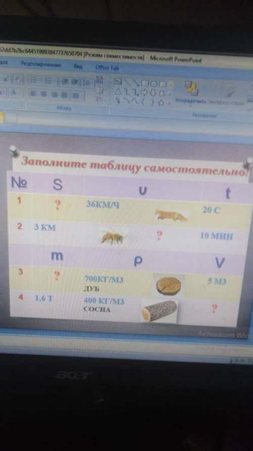 по физике Напишите ответы к таблице