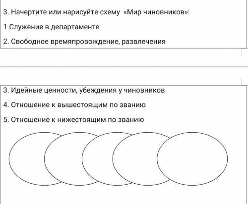 Начертите или нарисуйте схему «Мир чиновников»​