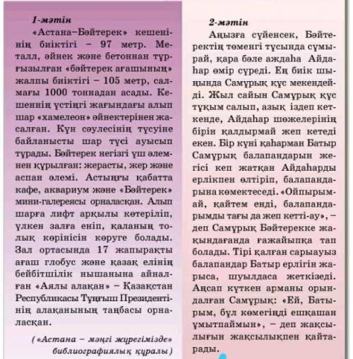 Мәтіндерді оқып, ауызекі және қоркем сөйлеуге тән ерекшеліктерін анықтаңдар​