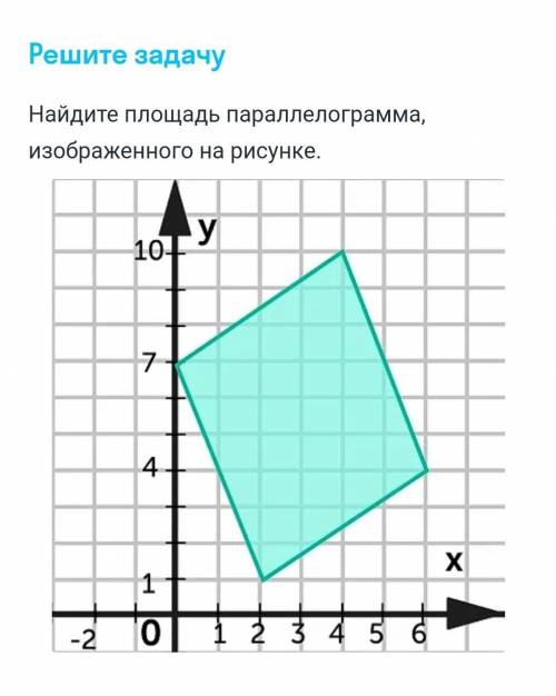 Найти площадь параллелограмма, только ответ