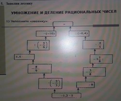 5. Заполни лесенкуУМНОЖЕНИЕ И ДЕЛЕНИЕ​