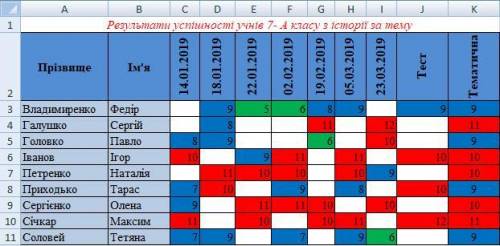 Задание 1. Солнечная система ( ) 1. Запустите табличный процессор Microsoft Excel. 2. Отформатируйте