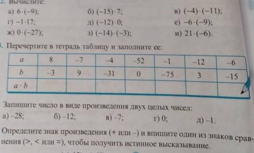 Перечертите в тетрадь таблицу и заполните ее:​