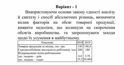 Використовуючи основи закону єдності аналізу й синтезу б абсолютних різниць, визначити вплив факторі