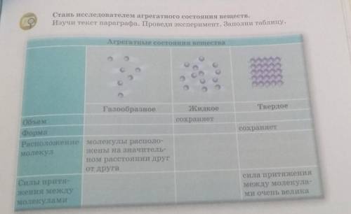 по естество знанию... только полным ответом​