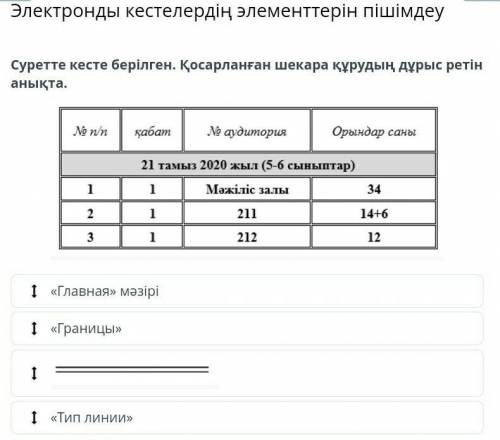 Суретте кесте берілген. Қосарланған шекара құрудың дұрыс ретін анықта.​