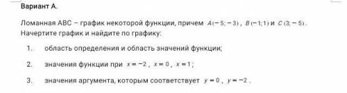 ДОБРЫЕ ЛЮДИ Вариант А.Ломанная АВС – график некоторой функции, причем , и . Начертите график и найди