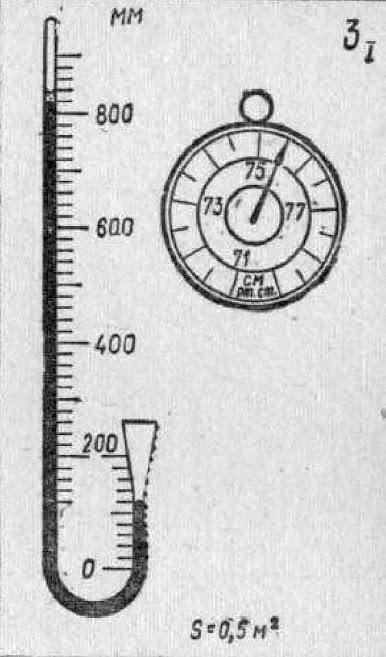 Необходимо определеить: 1.Цену деления шкалы анероида, мм рт. ст. 2.Давление атмосферного воздуха, м