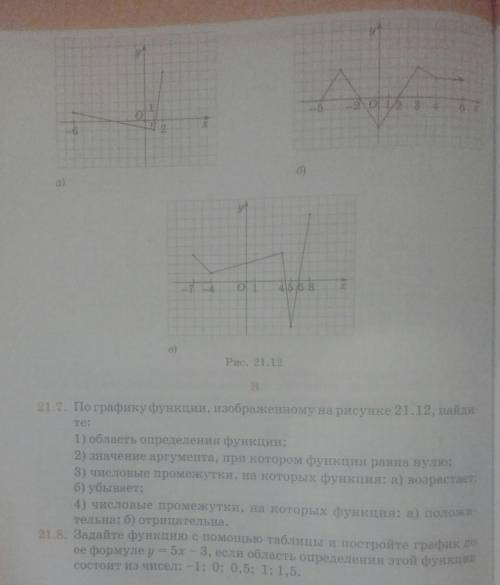 нужна это задания отдельно задать вопросы я не могу не хватает надеюсь хорошо видно​ 7 класс