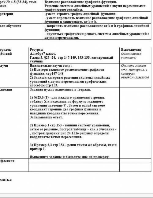 Выполни Задания нужно выполнять в тетради. 1) №23.6 (1) - для каждого уравнения строишь таблицу Х и