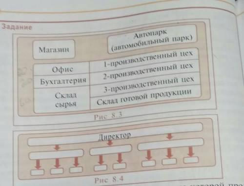 ДАМ 50 Б Допустим, вы руководитель фирмы, в магазине которой продается три вида произведенных вами к