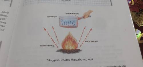 1- тапсырма. Оқулықтағы 65 бет. 54- суретке зер салыңдар. Жылу шығару мен жылу өткізгіштің қандай ай