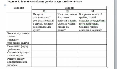 Решите одну задачу по всем пунктам