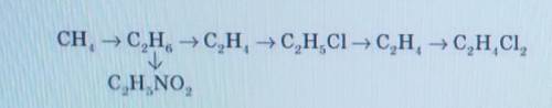 Напишіть рівняння реакцій, необхідні для здійснення перетворень​