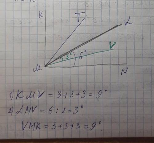 Луч ML является биссектрисой угла ∡KMN, луч MT — биссектрисой угла ∡KML, луч MV — биссектрисой угла