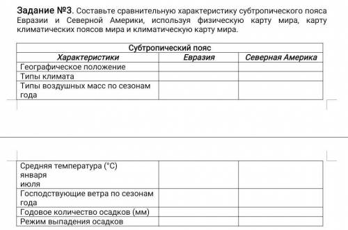 Характеристики ЕвразияСеверная АмерикаГеографическое положение Типы климатаТипы воздушных масс по се