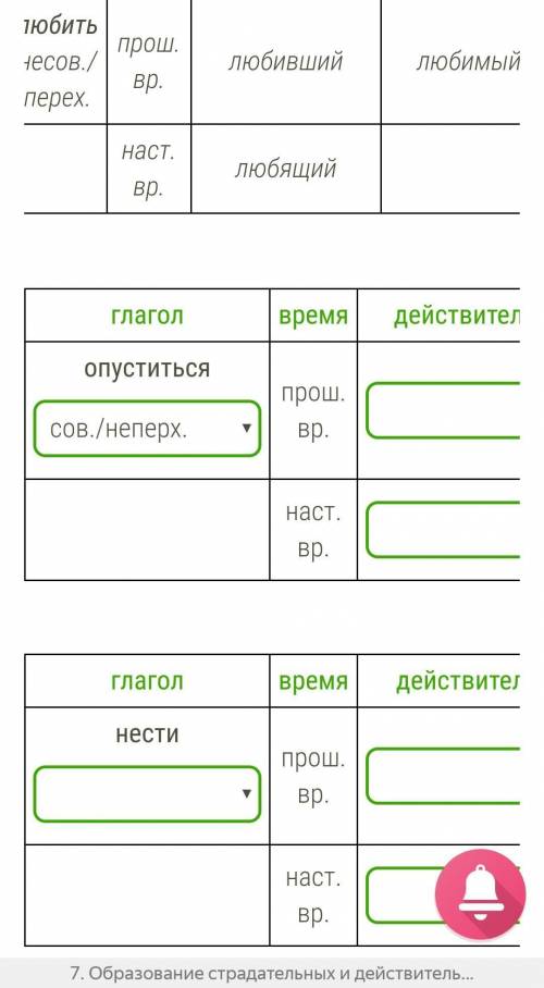 Образуй от глаголов все возможные причастия (м. р., ед. ч., И. п