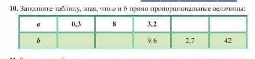 Заполните таблицу, зная, что, а и b прямо пропорционально величины К=1/3 К - это знак пропорциональн