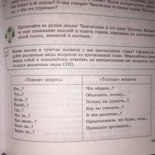 Книга Памяти. Мухтар Шаханов Какие мысли и чувства вызвала у вас прочитанная глава? Сформули- руйте