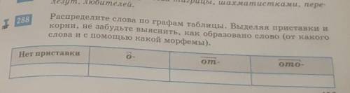 288 ІРаспределите слова по графам таблицы. Выделяя приставки икорни, не забудьте выяснить, как образ