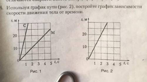 Используя график пути(рис 2.) постройте график зависимости скорости движения тела от времени​