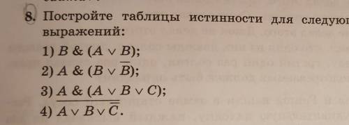 8. Постройте таблицы истинности для следующих логических выражений:1) B & (A vВ);2) A & (Вv