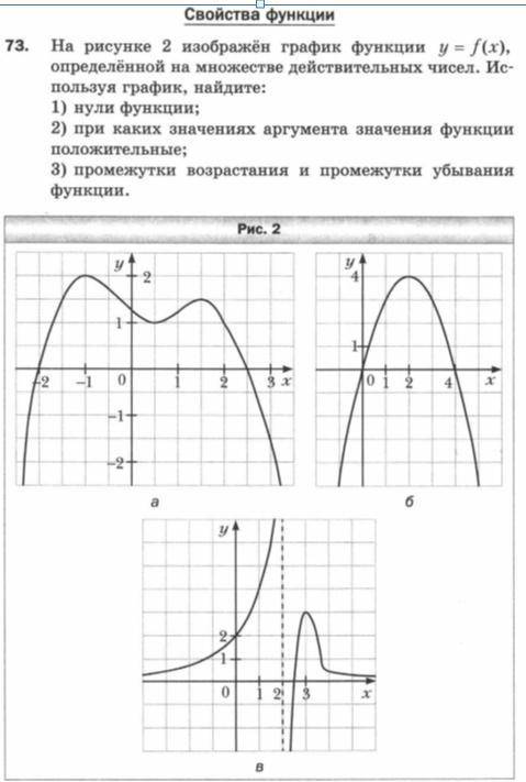 нужно сделать это задание.