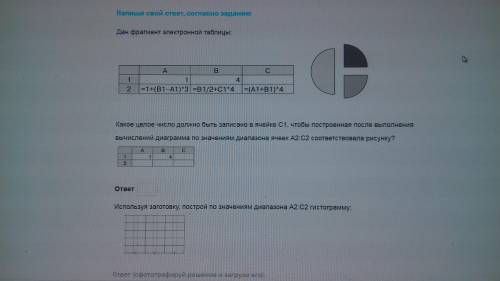 Дан фрагмент электронной таблицы: Какое целое число должно быть записано в ячейке C1, чтобы построен