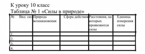 решить. Как можно грамотней