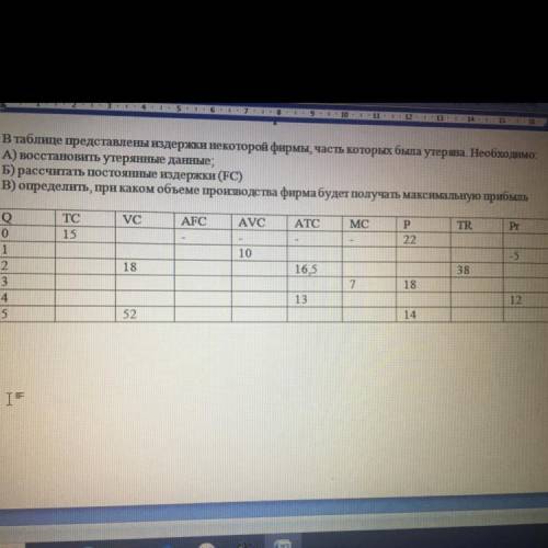В таблице представлены издержки некоторой фирмы, часть которых была утеряна. Необходимо: А) восстано