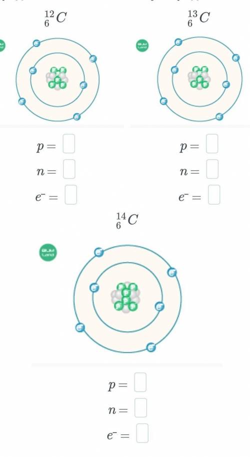 Определи состав изотопов углерода. p = n = e– = p = n = e– = p = n = e– = ​