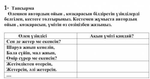 өлеңнен автордың ойын, көзқарасын білдіретін үзінділерді белгілеп, кестеге толтырыңыз.Кестемен жұмыс