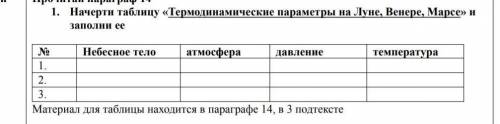 начерти таблицу термодинамические параметры на луне , венере , марсе и заполните её.​