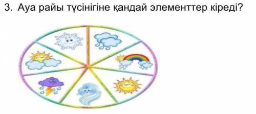 3. Ауа райы түсінігіне қандай элементтер кіреді?​