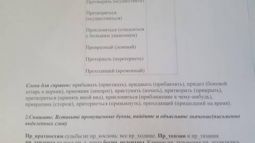 Вспомните как называются слова которые произносятся одинаково а пишутся по-разному в зависимости от