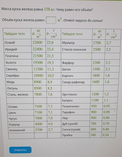 Масса железа равна 158 кг . Чему равен его объём ? ​