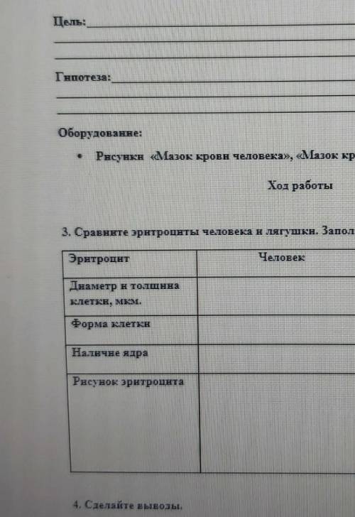 Сделайте что сможете Тема:Исследование форменных элементов крови различных организмов. Рисунки: М