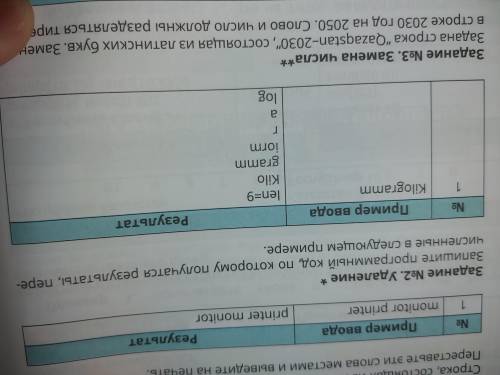 Запишите программный код,по которому получается результаты,перечисленные в следующем примере