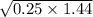 \sqrt{0.25 \times 1.44}