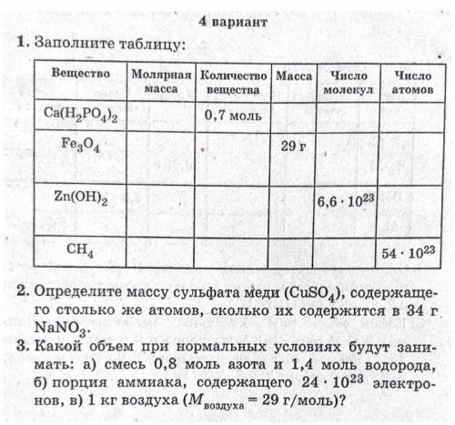 Осталось 20 мин Только задание номер 1 , Заполните всю таблицу​