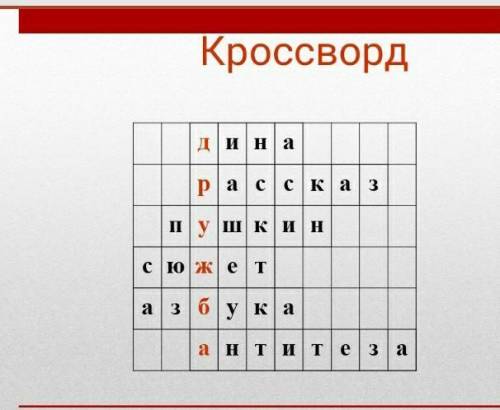 7класс руский язык кросворд надо