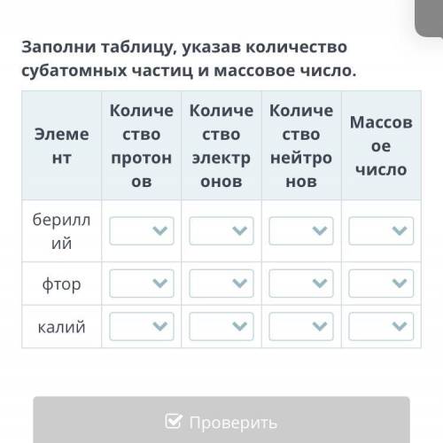 Заполните таблицу указав количество субатомных частиц и массовое число